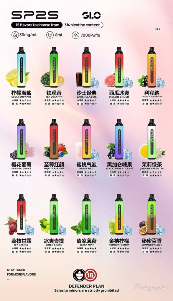 【15種口味】新款思博瑞拋棄式 SP2S GLO 7000口一次性電子煙
